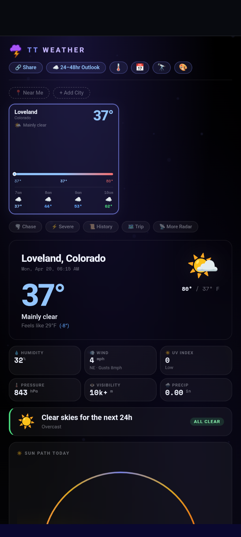 TT Weather screenshot